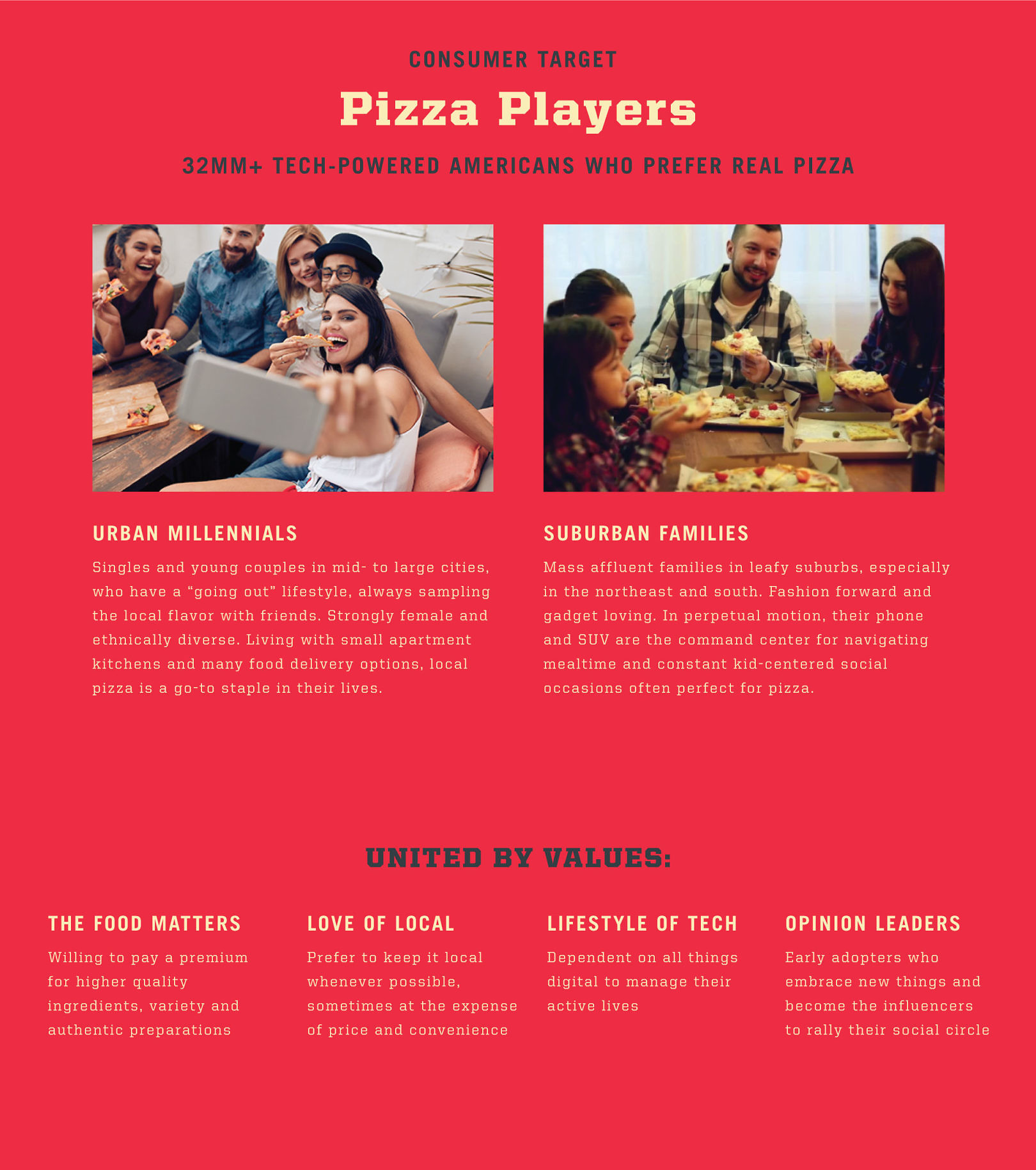Slice Pizza | Cue