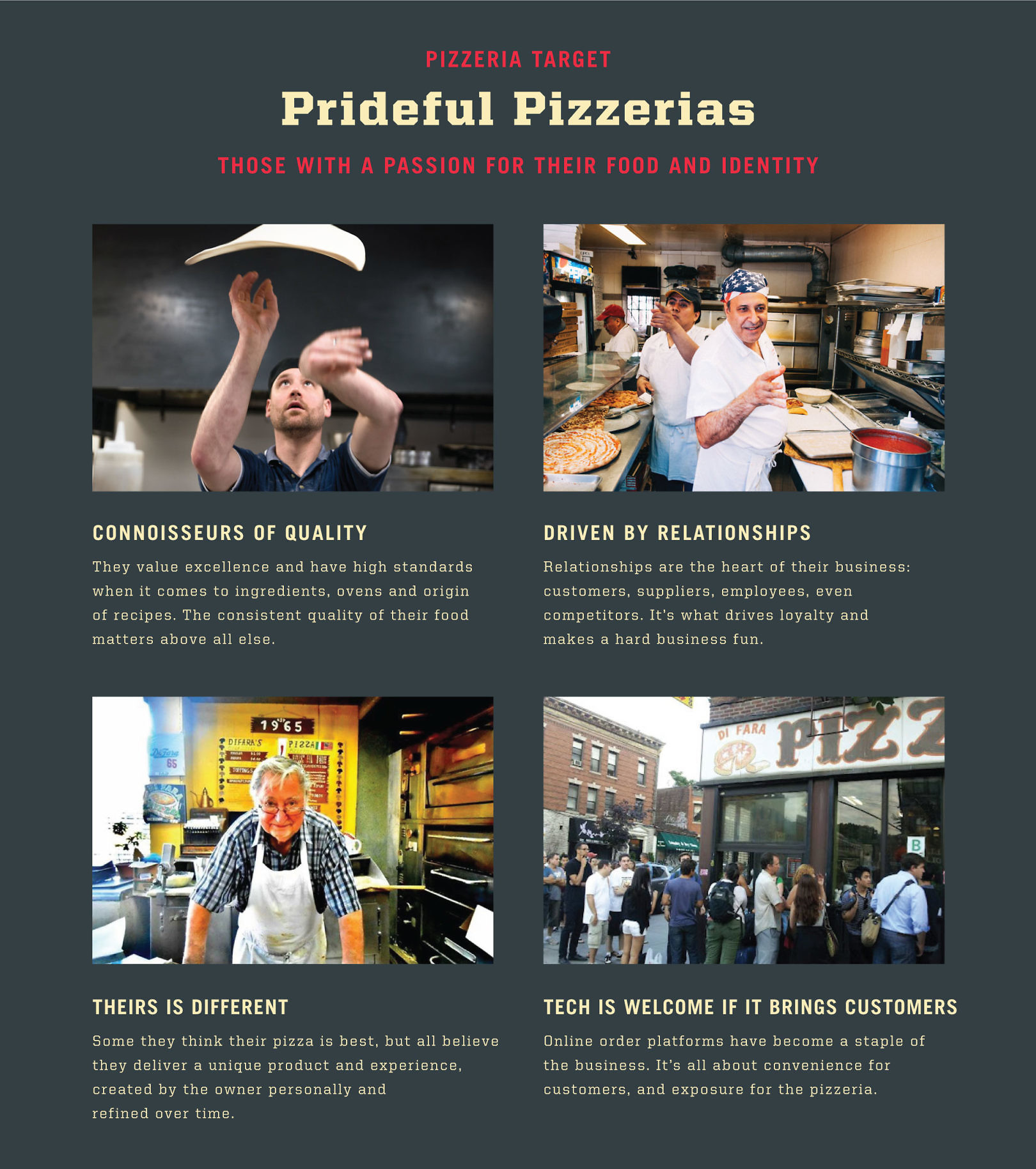 Slice Pizza | Cue