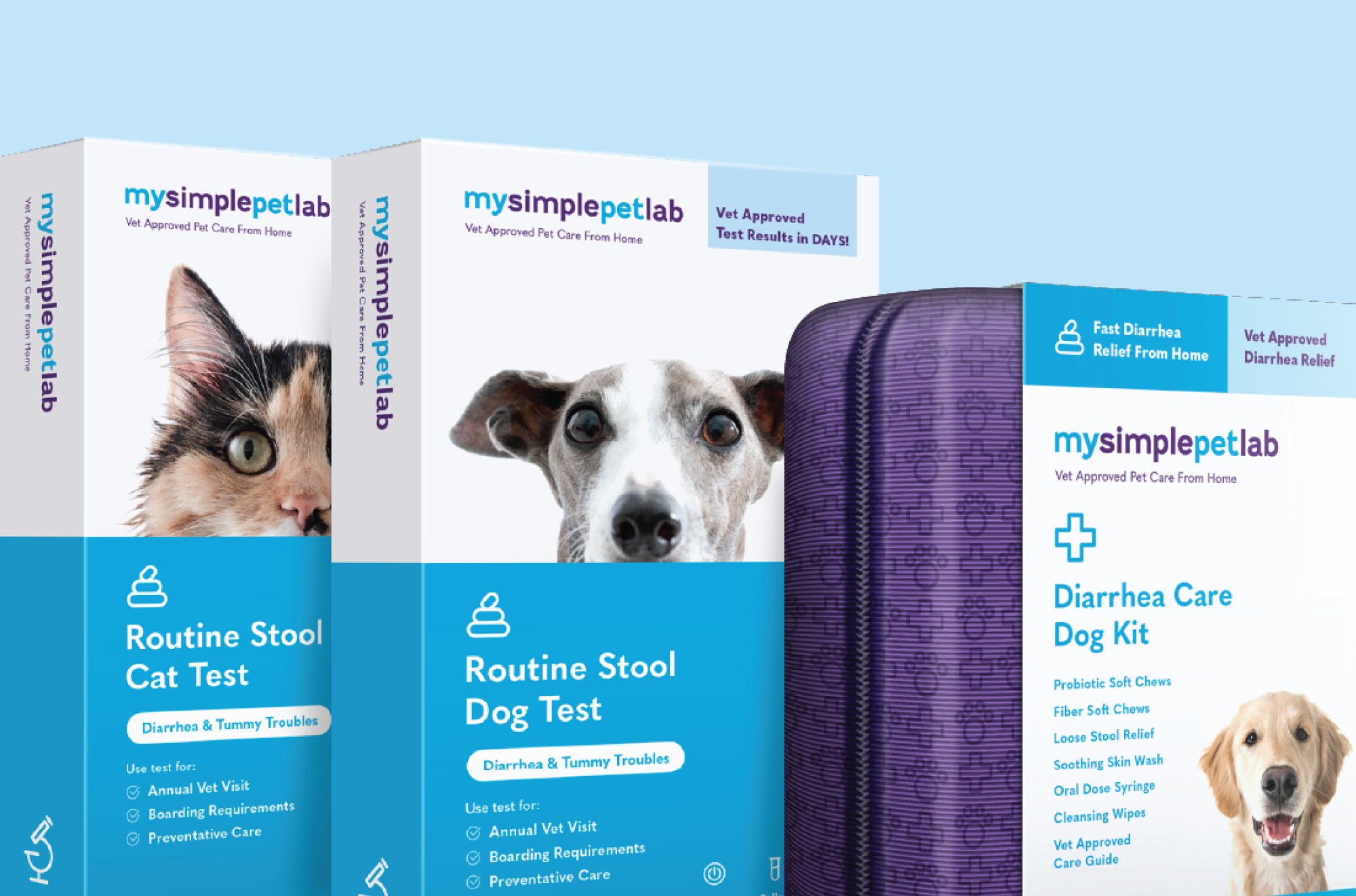 MySimplePetLab - Cue
